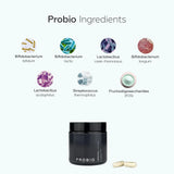 Probio