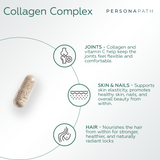 Collagen+