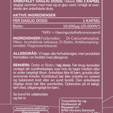 Biotin Complex