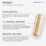 Probio