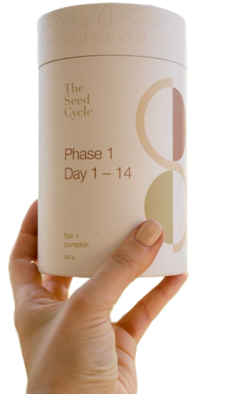 Your Personalized Plan